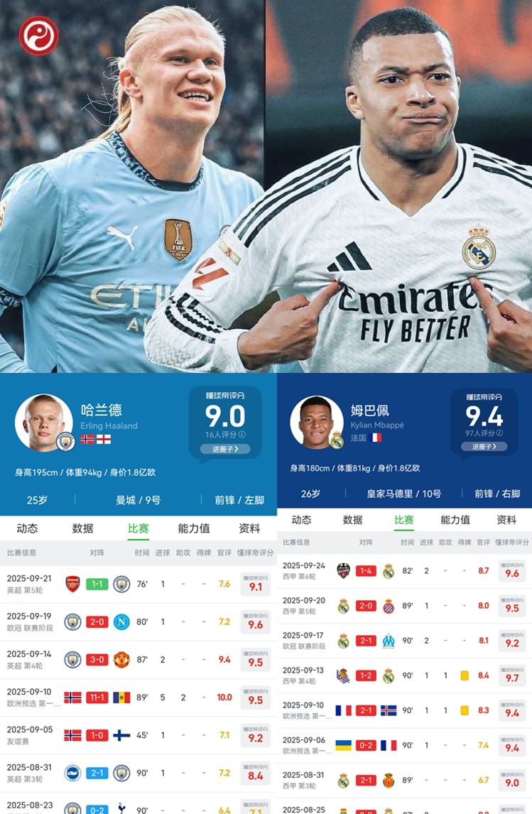 中欧体育网页版-哈兰德赛事官方发布关键助攻新规风云突变里昂关键时刻回应争议，网友：克里夫兰骑士转会期手感冰凉的简单介绍